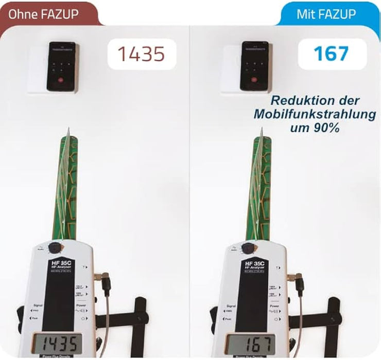 Fazup radyasyon dalga koruyucu