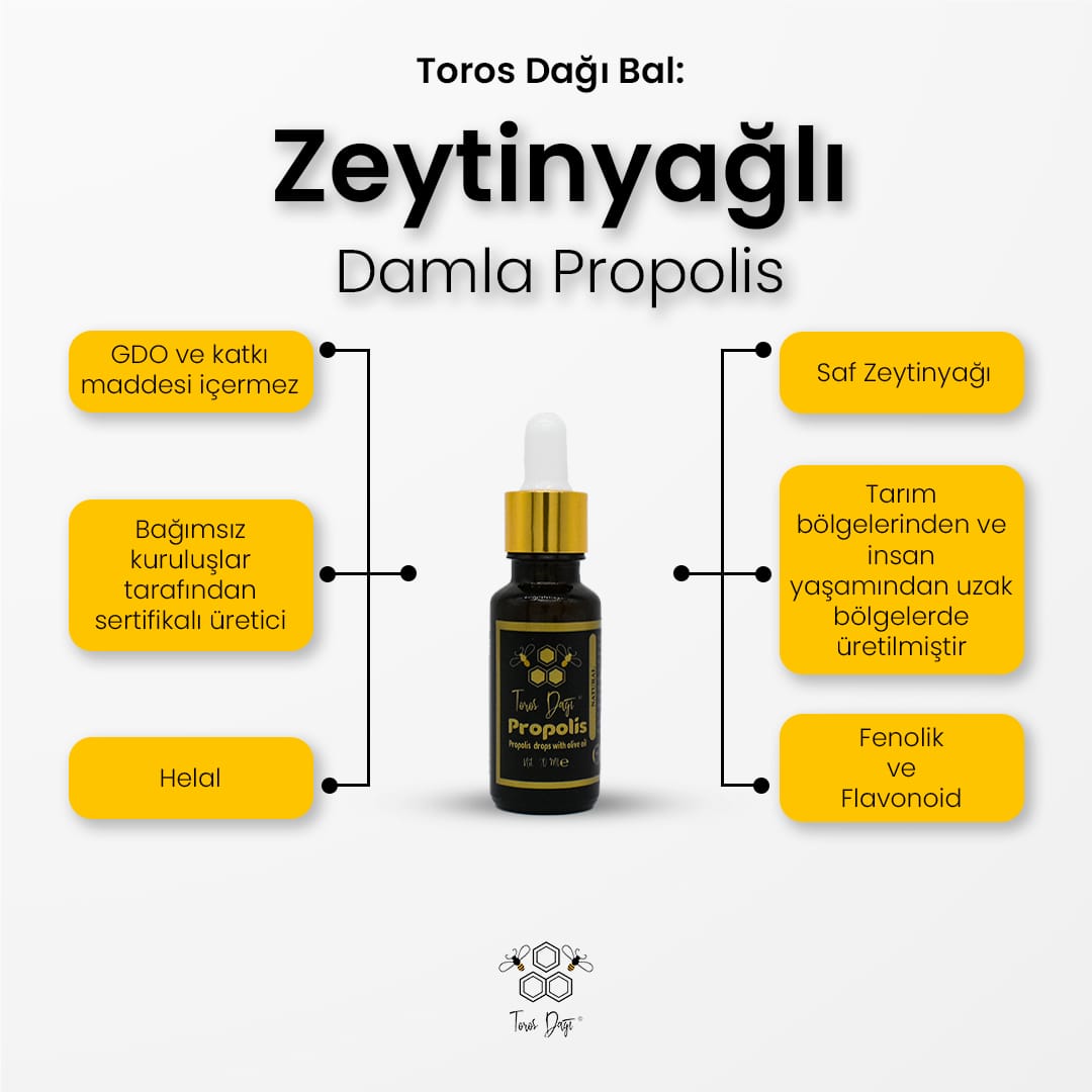 <tc>propolis druppels</tc>