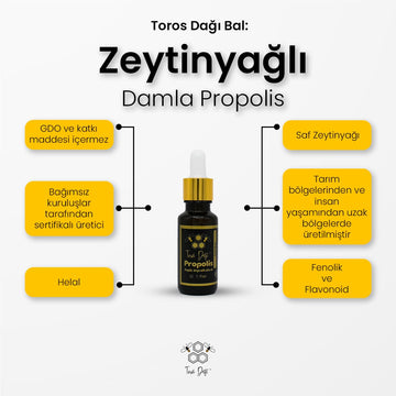 <tc>propolis druppels</tc>